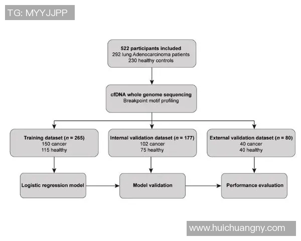 NBA关键比赛数据深度解读与智能赛果预测模型构建研究