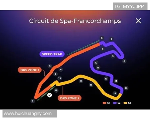 F1赛季车队策略调整及赛道适应性分析